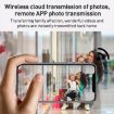 15.6" LED HD Screen Stripe WIFI Cloud Photo Album, 1GB+32GB, EU Plug - 4