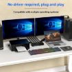 8K 30Hz Dual Monitor KVM Switch - 4 Input 2 Output DP/USB3.0, US Plug - 7