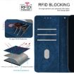 Redmi A5 4G Blue Leather RFID Blocking Phone Case 171.7mm - 6