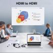 Gold Plated 19 Pin HDMI Cable 28cm 1.3 Version - 7