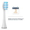 Mornwel D01 Replacement Brush Heads - 4 PCS D903/D904 (White) - 3