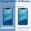 20W PD Type-C + QC 3.0 Fast Charger with USB-C to 8 Pin Cable US Plug - 5