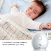 ABM100 4.3" Wireless Baby Monitor with Night Vision & 360 Camera (EU Plug) - 2