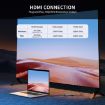 JUNSUNMAY 10-in-1 Type-C Dock: 4K HDMI, VGA, RJ45, Audio, PD Charge, SD/TF - 3