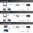 WAVLINK NU516U1 USB2.0 Wireless Printer Server with LAN/WiFi (US Plug) - 3