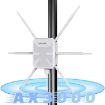 WAVLINK WN588HX3 AX3000 Outdoor WiFi Extender, 6 Antennas, EU Plug - 5