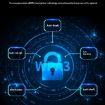 BE6500 Wireless Network Card Driver Free 6500M Tri Band WiFi 7 USB Adapter - 6