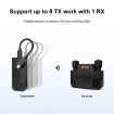 BOVBOX 091-TC Phone Projector USB C Wireless Transmitter Receiver US Plug - 3