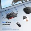 8K HDMI 2.1 Switch 5x1 for Home Theater/Office - EU Plug, 60Hz Gaming - 4