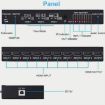 JQF1 9 in 1 HDMI Multi Viewer Switcher 4K Screen Splitter - US Plug - 7