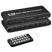 JQF2 4K Seamless Switcher 6x1 HDMI Multiviewer US Plug - 1