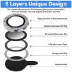 iPhone 15 Camera Lens Protector Silver - Kalebol Diamond Ring - 5