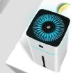 1000ml Ultrasonic Air Humidifier & Aroma Diffuser with LED Night Light - 5