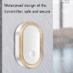CACAZI A99 EU Plug White Smart Remote Doorbell & Elderly Pager - 7