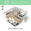 SM70 7" 720x1080P Wireless Baby Monitor with Temp & 2-Way Audio US Plug - 6