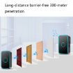 CACAZI A78 Wireless Doorbell, Long-Distance Remote, US Plug, Bright White - 4