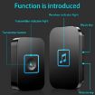 CACAZI A86 Wireless Doorbell, US Plug, Black - Remote Control Music Doorbell - 5