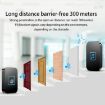 CACAZI A86 Wireless Doorbell, US Plug, Black - Remote Control Music Doorbell - 7