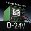 2UUL PC01 POWER MAX 200W Multi-Port Charger, EU Plug, Adjustable Voltage - 8