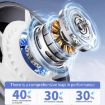 Onten F10 100-Speed High-Speed Turbine Handheld Fan - Grey - 8