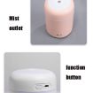 Colorful Cup Humidifier USB Car Air Purifier - White | Portable & Stylish - 4