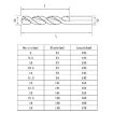 10mm Steel Plate Drill Bit Set - 5 PCS High-Speed Steel 4341 Twist - 7