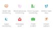 P68 Smart Watch - Heart Rate & Blood Pressure Monitor Activity Tracker - 8