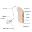 G28 Old Man Hearing Aid Sound Amplifier, Left Ear (Blue) - 4