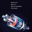 Mini Electric Drill & Grinder Set for Jade Polishing & Engraving - 70W - 4