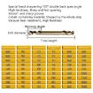 M35 Cobalt Twist Drill Bit Set 5pcs, Double Head 4.0mm, High-Speed Steel - 5