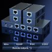 60m 1x4 HDMI Splitter Extender POC 1080P@60Hz UK Plug - 2