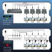 60m 1x4 HDMI Splitter Extender POC 1080P@60Hz US Plug - 6