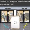 CACAZI M20 Wireless Doorbell Alarm, EU Plug, Gold, 1 for 3 Sensor - 7