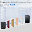 CACAZI A19 Wireless Music Doorbell, EU Plug, Black, No Battery Needed - 4