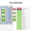 7" Waveshare Display for Raspberry Pi Pico, 1024600 Pixel IPS DVI Module - 7