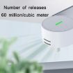 USB Plug-In Negative Ion Air Purifier Odor Deodorizer - White - 4