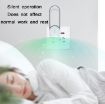 Green USB Plug-In Negative Ion Air Purifier Odor Deodorizer - 6