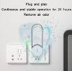 USB Plug-In Negative Ion Air Purifier Deodorizer - Purple - 5