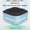 Sky Blue Electronic Ashtray Household Air Purifier - Odor Eliminator - 5