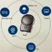 Intelligent Voice Remote Control for Infrared Home Appliances - English - 5