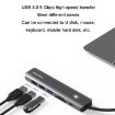 Blueendless 7-in-1 Type-C USB 3.0/2.0 HDMI 4K HUB Adapter - 3