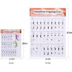 Saxophone Fingering Chord Diagrams - Coated Paper Practice Figure (Small) - 2