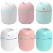 USB Mini Desktop Night Light Car Humidifier, 250ml (Y-Blue) - 2