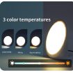 LED SAD Therapy Desk Lamp - JSK-SL02 Stepless Dimming, US Plug - 3