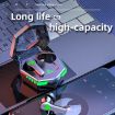 N35 TWS Colorful Light In-Ear Low Latency Wireless Bluetooth Earphones - 2