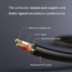 JINGHUA 0.5m 6.5mm Male to Male Audio Cable for Microphone/Instrument - 7