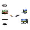 USB 2.0 Easier CAP Video Collection & Monitoring Card 008 Chip - 9