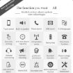 CS118 WIFI+GSM Tuya Smart Alarm System, Alexa/Google, Package 4 - 3