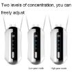 Portable Negative Ion Air Purifier - Rope Style, White, Neck Hanging - 4