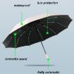 Dual-use Automatic Umbrella, Wind-resistant UV Sunshade, 60 Bone Beige - 3